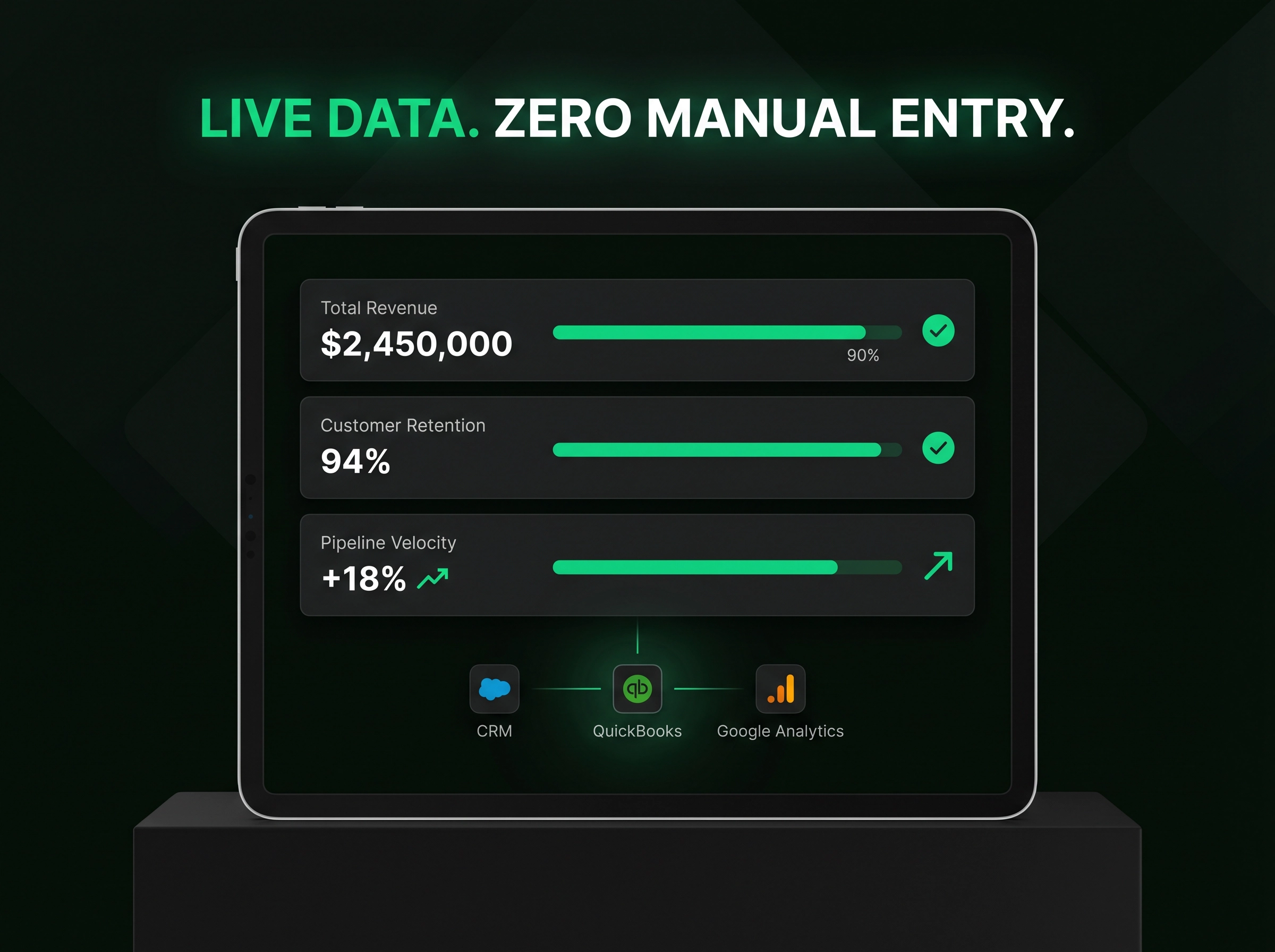 Live Data Dashboard