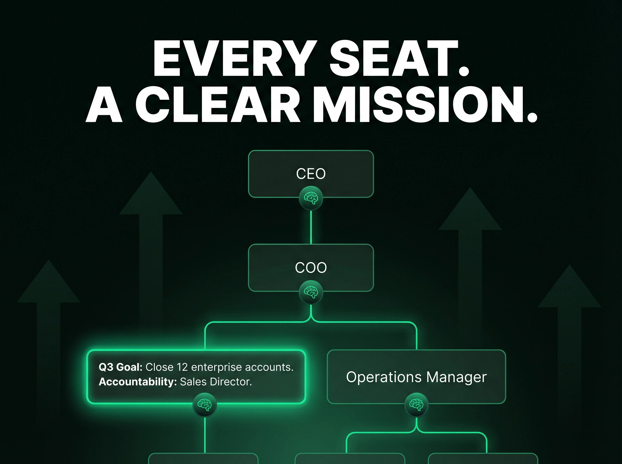 Every Seat. A Clear Mission.